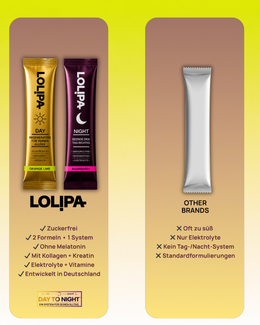 LOLIPA Starter Pack